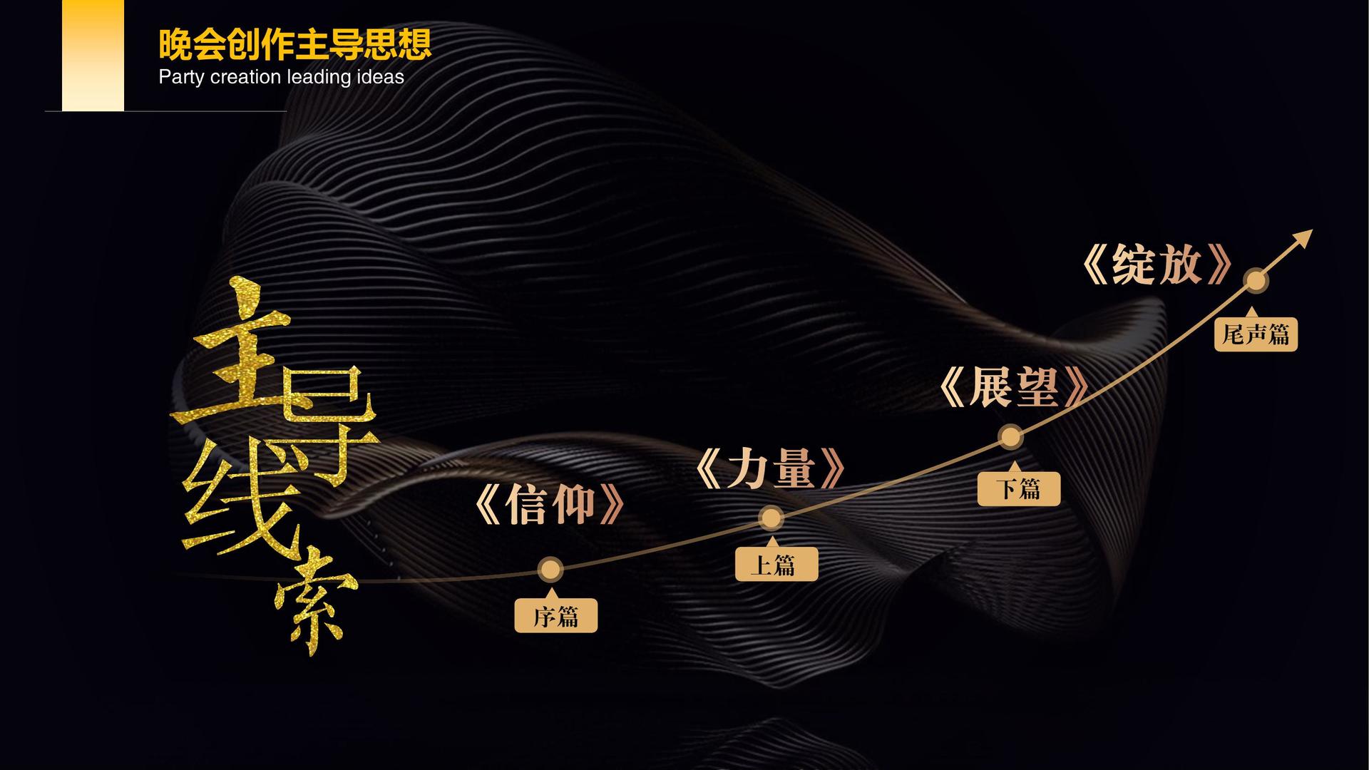 星空华盛影视启动“文化内容合伙人”计划